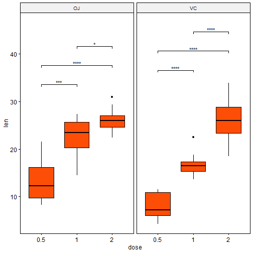 plot of chunk unnamed-chunk-14