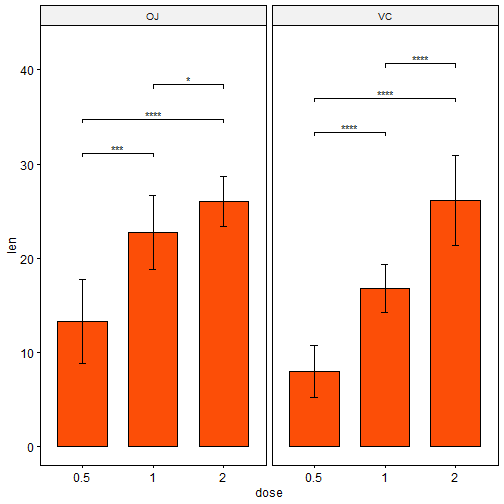 plot of chunk unnamed-chunk-15