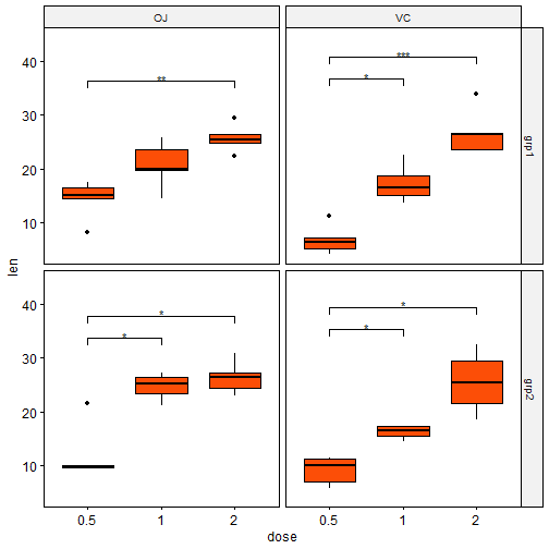 plot of chunk unnamed-chunk-21