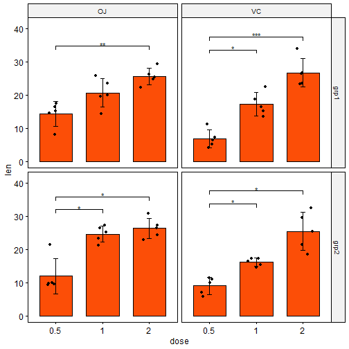 plot of chunk unnamed-chunk-22