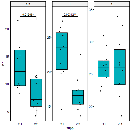 plot of chunk unnamed-chunk-7