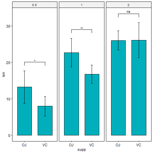 plot of chunk unnamed-chunk-8